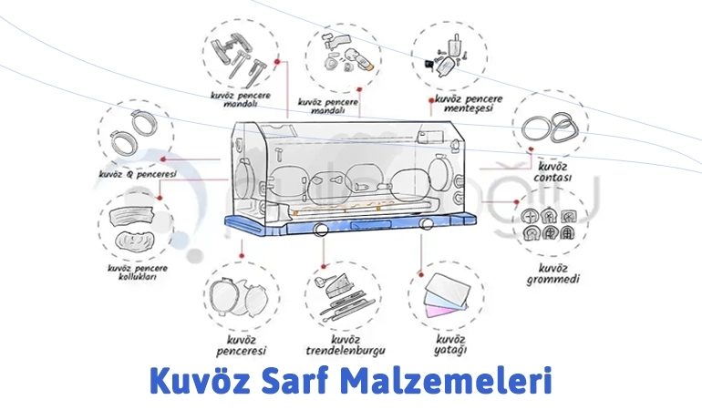 Kuvöz Aksesuarları ve Yedek Parçaları