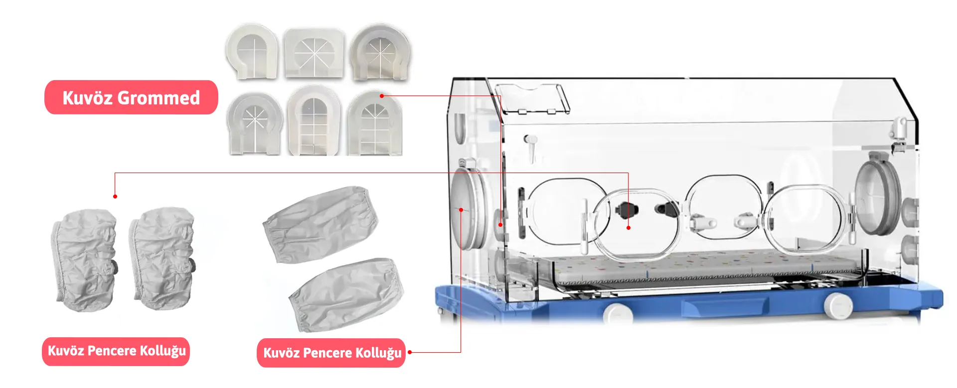 kuvöz grommed, kuvöz pencere kollukları, kuvöz yedek parça üretimi
